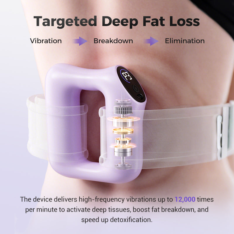 ⚽️🏆️Flash Sale:40% OFF🎉70K+ SOLD! 🥳The Ultimate Multifunctional Full-Body Fascia Ring – Your Secret to Pain Relief & Mobility!