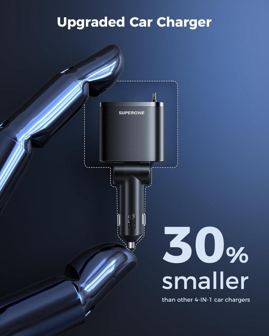 Retractable Car Charger, SUPERONE 99W Car Phone Charger with Dual Cables