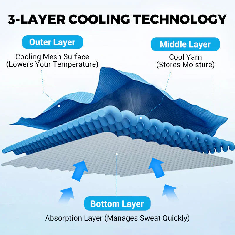 ⏰Summer Sale Buy 1 Get 2 Free❄💦Cold Sweat Towel You Can Use Anywhere, Anytime! Reusable Soft Absorbent Cooling Portable– UK Ready!