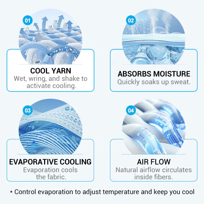 ⏰Summer Sale Buy 1 Get 2 Free❄💦Cold Sweat Towel You Can Use Anywhere, Anytime! Reusable Soft Absorbent Cooling Portable– UK Ready!